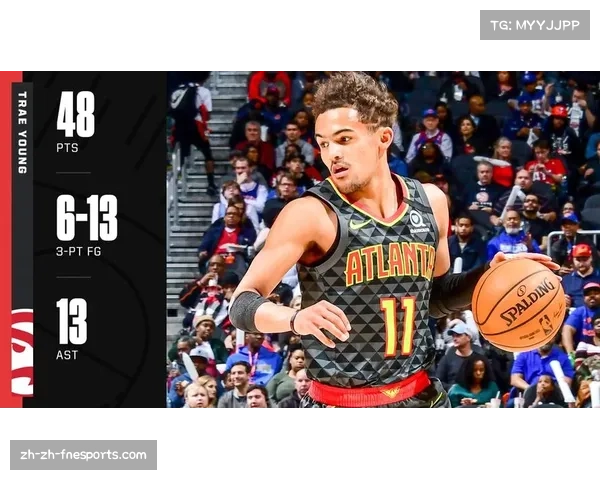 老鹰近十场净效率值第一 特雷杨穆雷后场驱动进攻第二